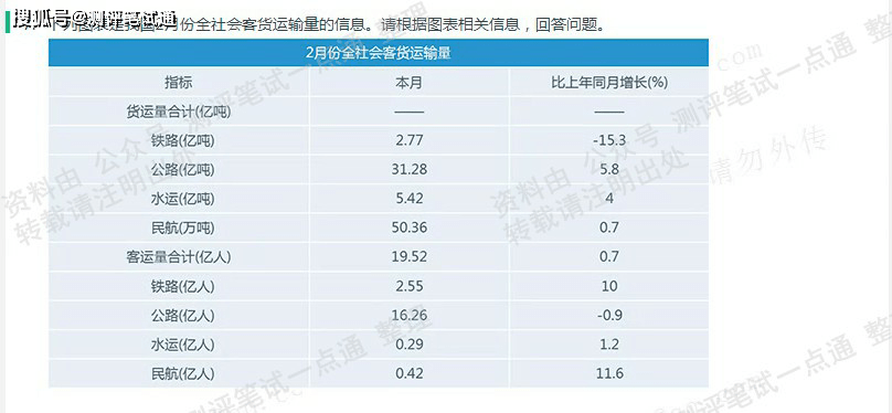 一碼一肖100%的資料,統(tǒng)計(jì)解答解釋定義_工具版34.790