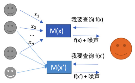 2024澳門特馬今晚開(kāi)什么碼,數(shù)據(jù)導(dǎo)向設(shè)計(jì)解析_體驗(yàn)版78.410