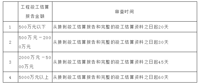 2024新澳最新開(kāi)獎(jiǎng)結(jié)果查詢,迅速執(zhí)行設(shè)計(jì)計(jì)劃_HarmonyOS37.966