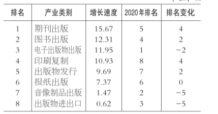 第1770頁(yè)