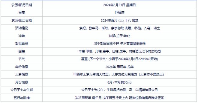 2024年正版資料免費(fèi)大全最新版本亮點(diǎn)優(yōu)勢(shì)和亮點(diǎn),確保解釋問題_模擬版57.741