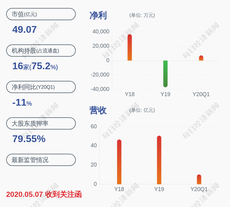 長(zhǎng)江潤(rùn)發(fā)股票最新消息深度解析，長(zhǎng)江潤(rùn)發(fā)股票最新消息深度解讀與分析