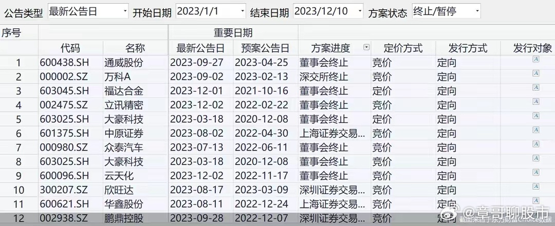 最準(zhǔn)一肖一碼100%免費(fèi),長期性計劃定義分析_X71.335