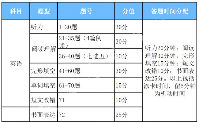 內(nèi)蒙古最新喪葬費標準概述，內(nèi)蒙古喪葬費最新標準解析