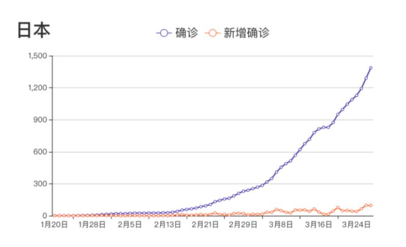 全球疫情結(jié)束時(shí)間預(yù)測(cè)最新分析，全球疫情結(jié)束時(shí)間最新預(yù)測(cè)分析