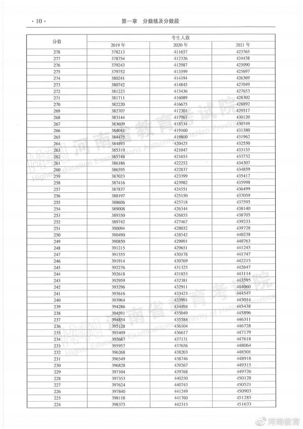 河南高考改革最新方案，邁向多元化評價體系的新征程（2018年版），河南高考改革最新方案，多元化評價體系新征程（2018年）