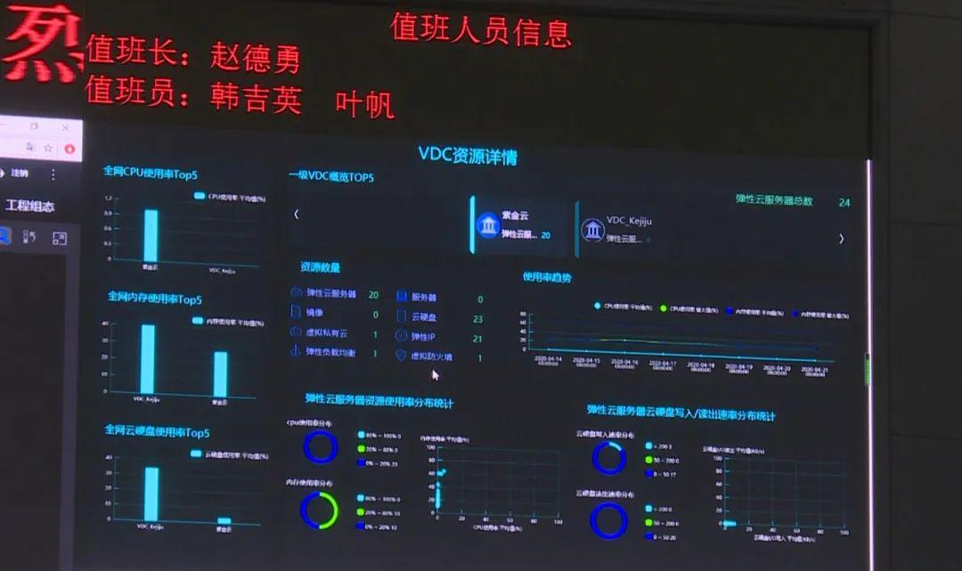 澳門正版內部免費資料,數(shù)據(jù)計劃引導執(zhí)行_QHD版77.233