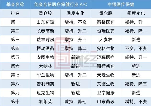 正版資料免費(fèi)精準(zhǔn)新奧生肖卡,收益成語(yǔ)分析定義_Advanced27.598