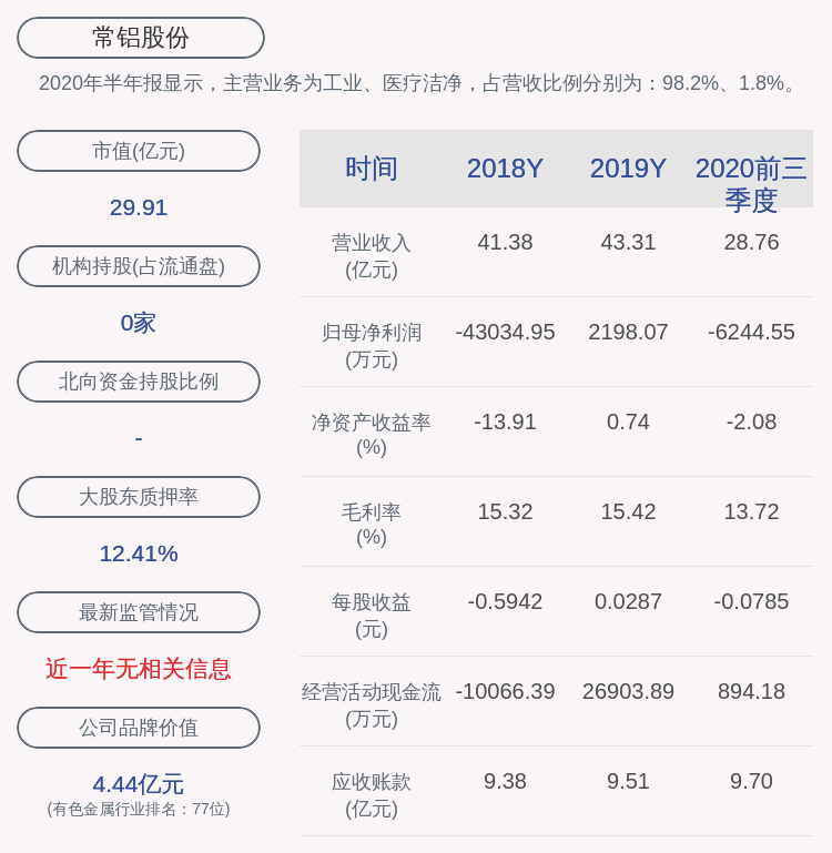 常鋁股份重組最新消息，深度解析與前景展望，常鋁股份重組最新動(dòng)態(tài)，深度解析及前景展望