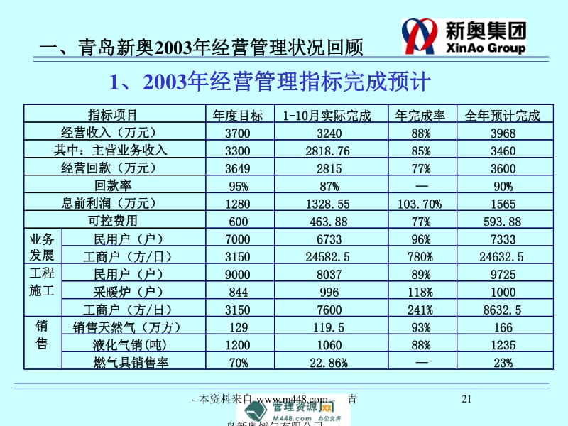 新奧最快最準免費資料,實地應(yīng)用驗證數(shù)據(jù)_冒險版12.208