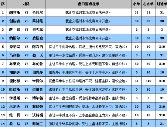 第1778頁(yè)