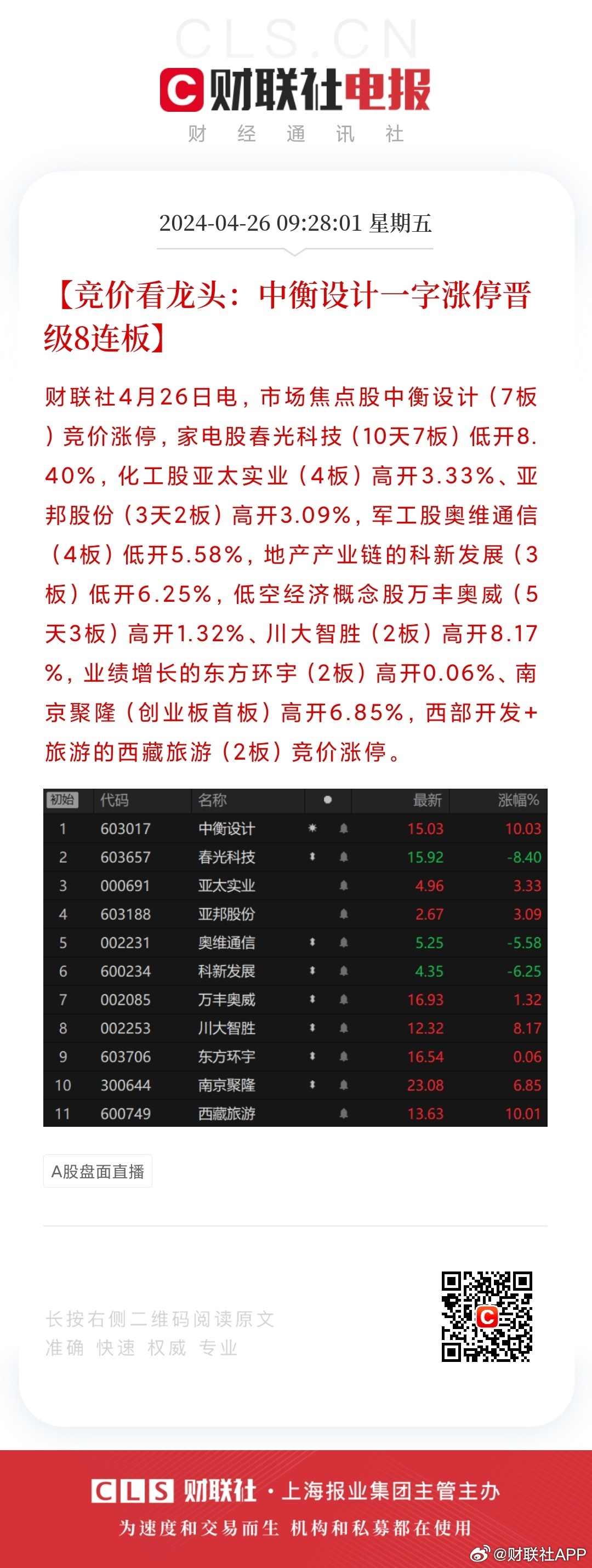 CCG中券資本最新消息綜述，CCG中券資本最新消息綜述概覽