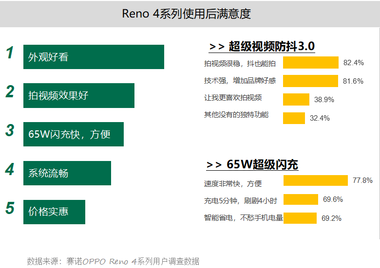 新澳內(nèi)部資料免費(fèi)精準(zhǔn)37b,深入數(shù)據(jù)應(yīng)用計(jì)劃_超值版56.986