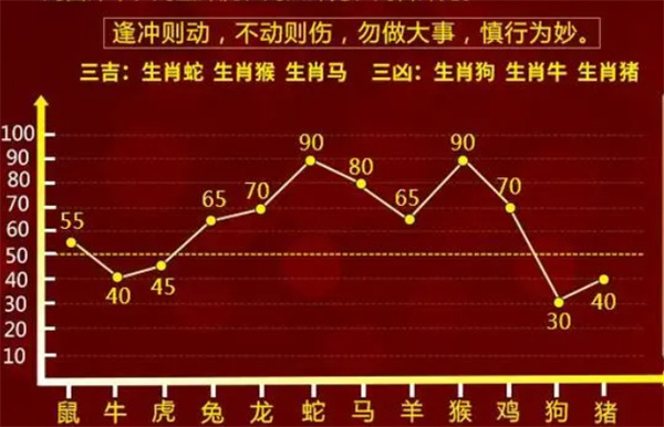 最準(zhǔn)一肖一碼100%免費(fèi),互動(dòng)策略評(píng)估_精裝版52.445