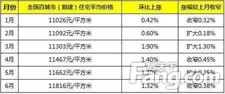 linjunyuan 第10頁