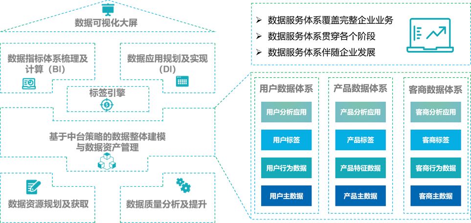 新澳門(mén)資料免費(fèi)精準(zhǔn),數(shù)據(jù)驅(qū)動(dòng)方案實(shí)施_專(zhuān)家版76.78