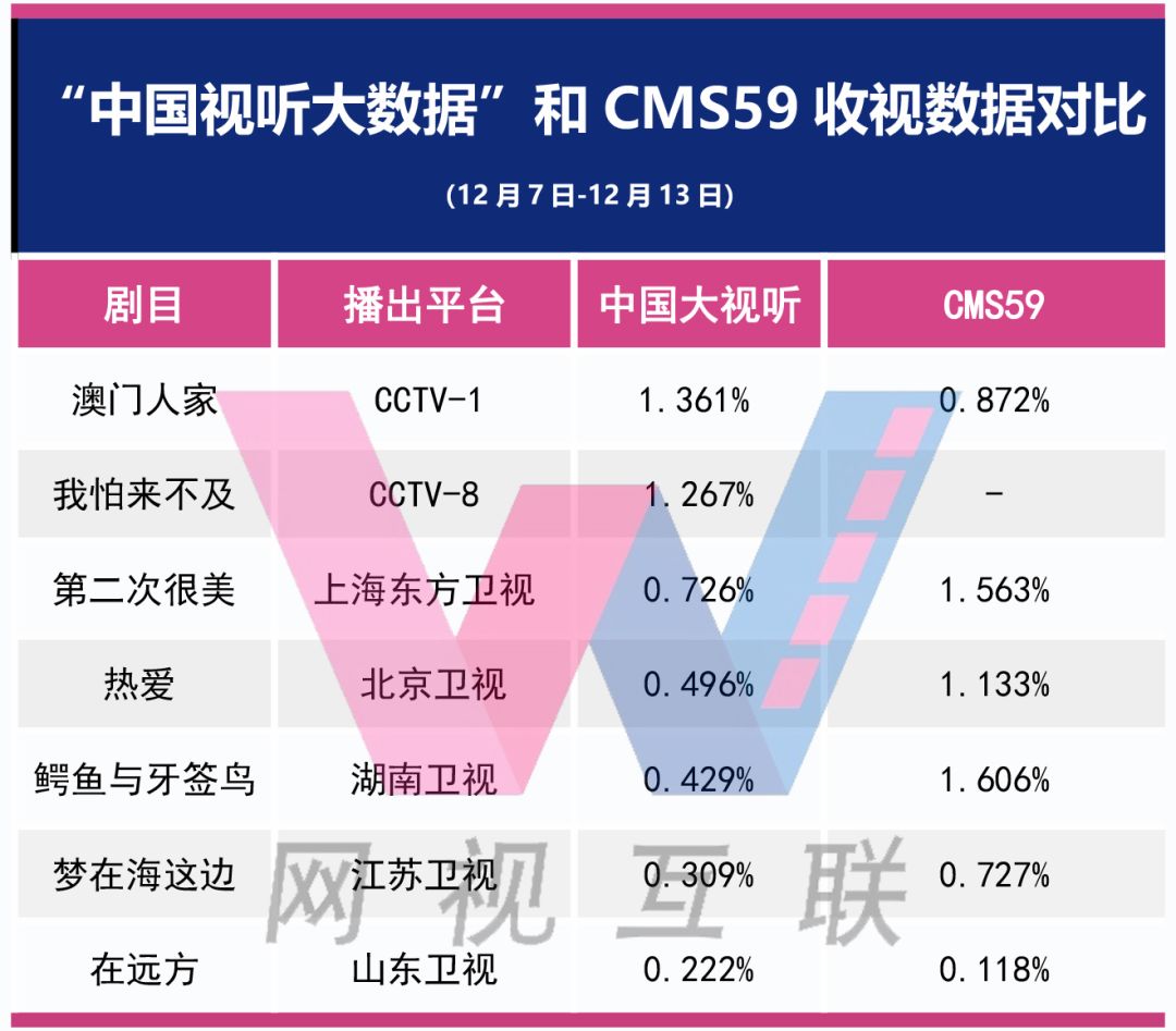 2024澳門六今晚開獎(jiǎng)結(jié)果出來,實(shí)地評(píng)估數(shù)據(jù)策略_suite59.689