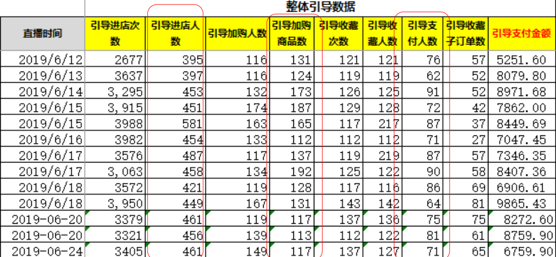 第1754頁