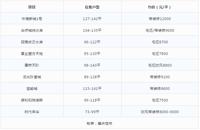 新澳天天開獎(jiǎng)資料大全最新5,整體執(zhí)行講解_W77.18