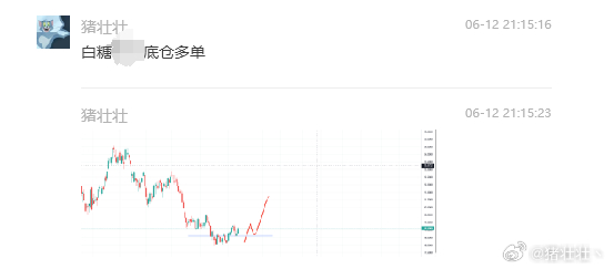 白杰品股博客最新更新，深度解析股市動態(tài)與策略，白杰品股博客最新更新，深度解析股市動態(tài)與策略洞察