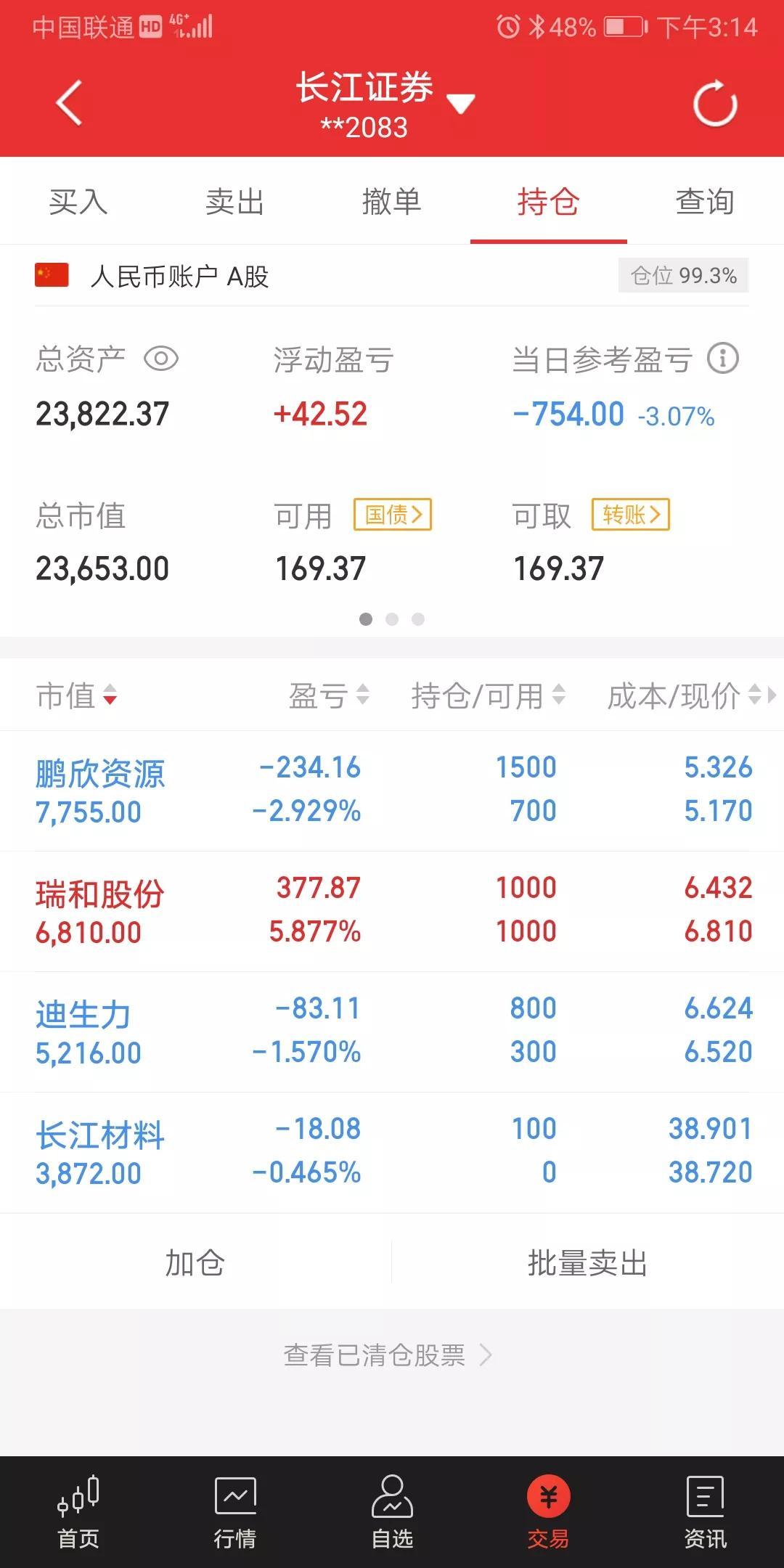 鵬欣資源股票最新消息全面解析，鵬欣資源股票最新消息全面解讀與分析