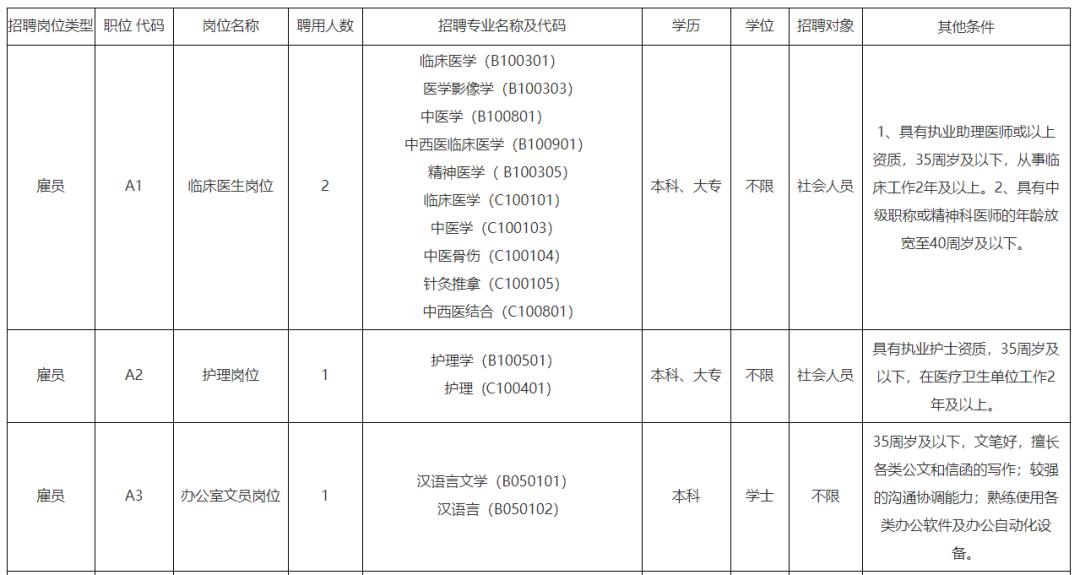 霧里看花 第10頁