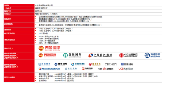 014975cm港澳開獎結(jié)果查詢今天,創(chuàng)新設計執(zhí)行_升級版66.137