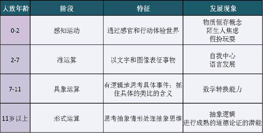 星河漫游 第10頁