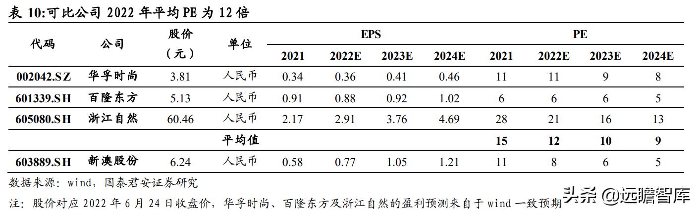 2024新澳精準(zhǔn)資料免費(fèi),全面設(shè)計(jì)執(zhí)行策略_VR版85.821