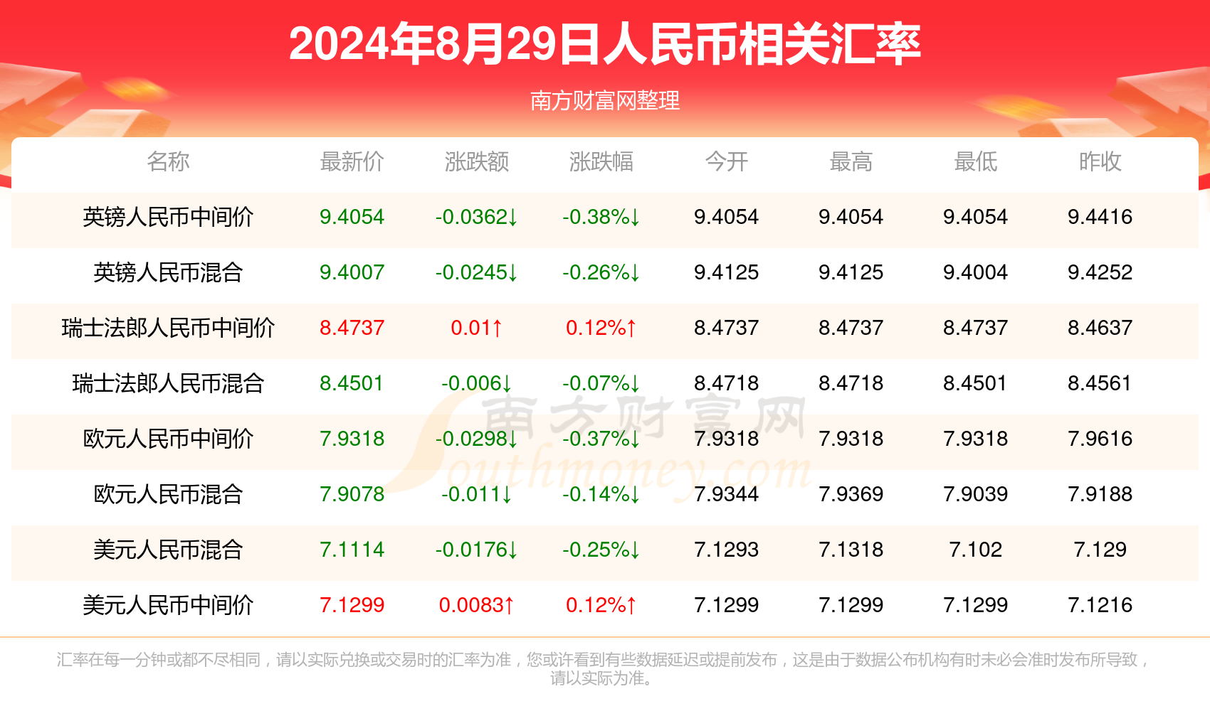 暮光之城 第9頁(yè)