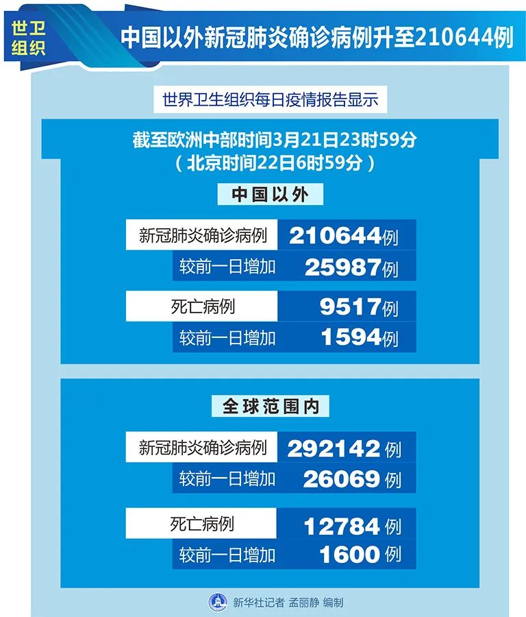 新澳資彩長期免費資料港傳真,實地數據評估解析_Advance59.284