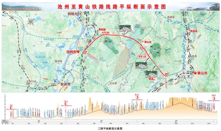 池黃高鐵線路最新消息，進(jìn)展、影響與展望，池黃高鐵最新進(jìn)展、影響與展望，線路最新消息揭秘