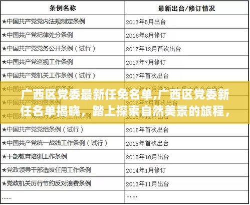 最新廣西人事變動，新的篇章正在書寫，廣西人事新變動，開啟發(fā)展新篇章