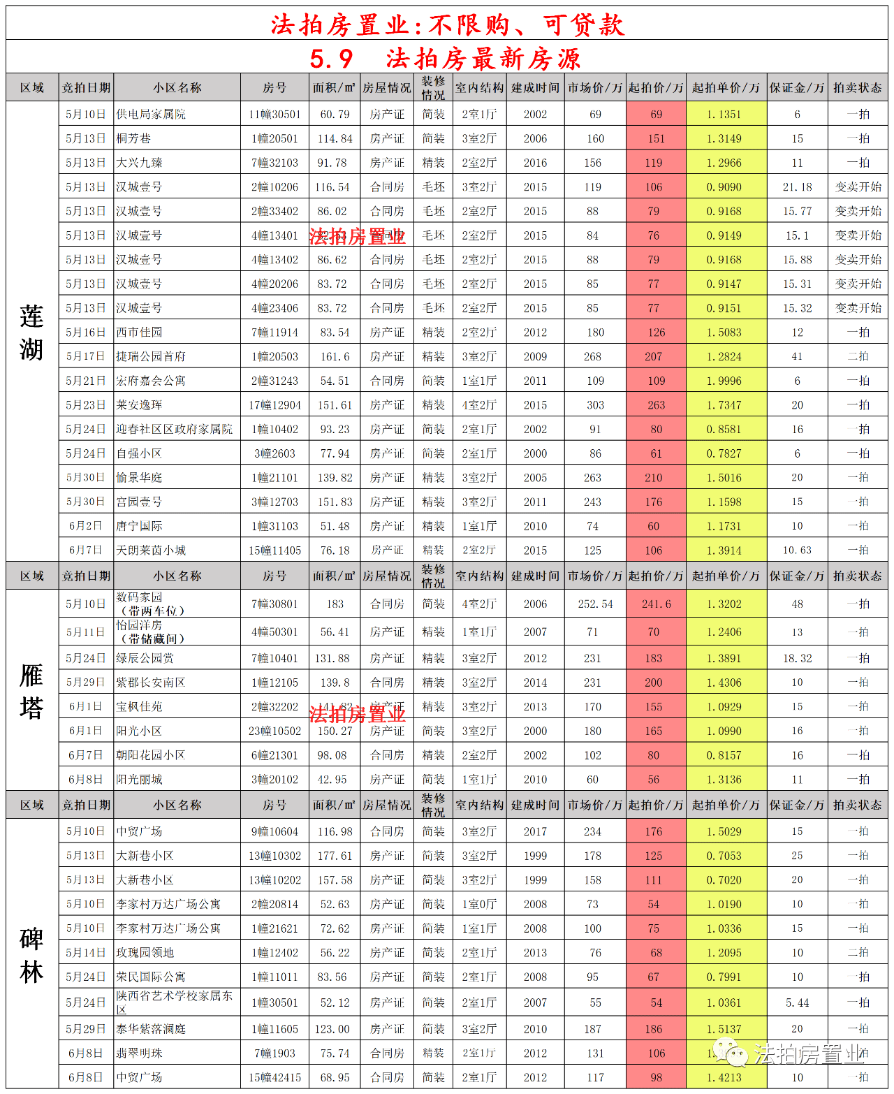 莊河客運(yùn)站最新時(shí)刻表詳解，莊河客運(yùn)站最新時(shí)刻表全面解析