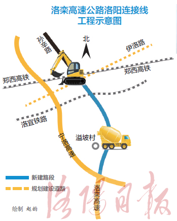 洛欒快速通道最新路況報(bào)告，洛欒快速通道實(shí)時(shí)路況報(bào)告