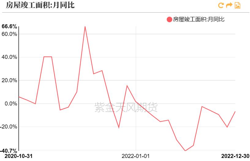 PVC最新期貨價(jià)格行情分析，PVC期貨最新價(jià)格行情解析