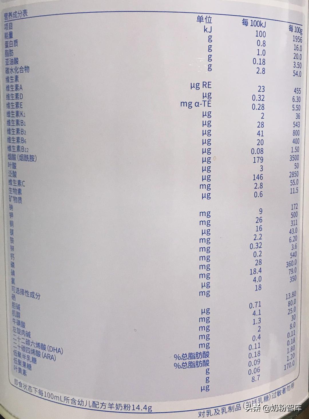 歐恩貝羊奶粉最新事件，品質與責任的雙重考量，歐恩貝羊奶粉事件，品質與責任的嚴峻考驗