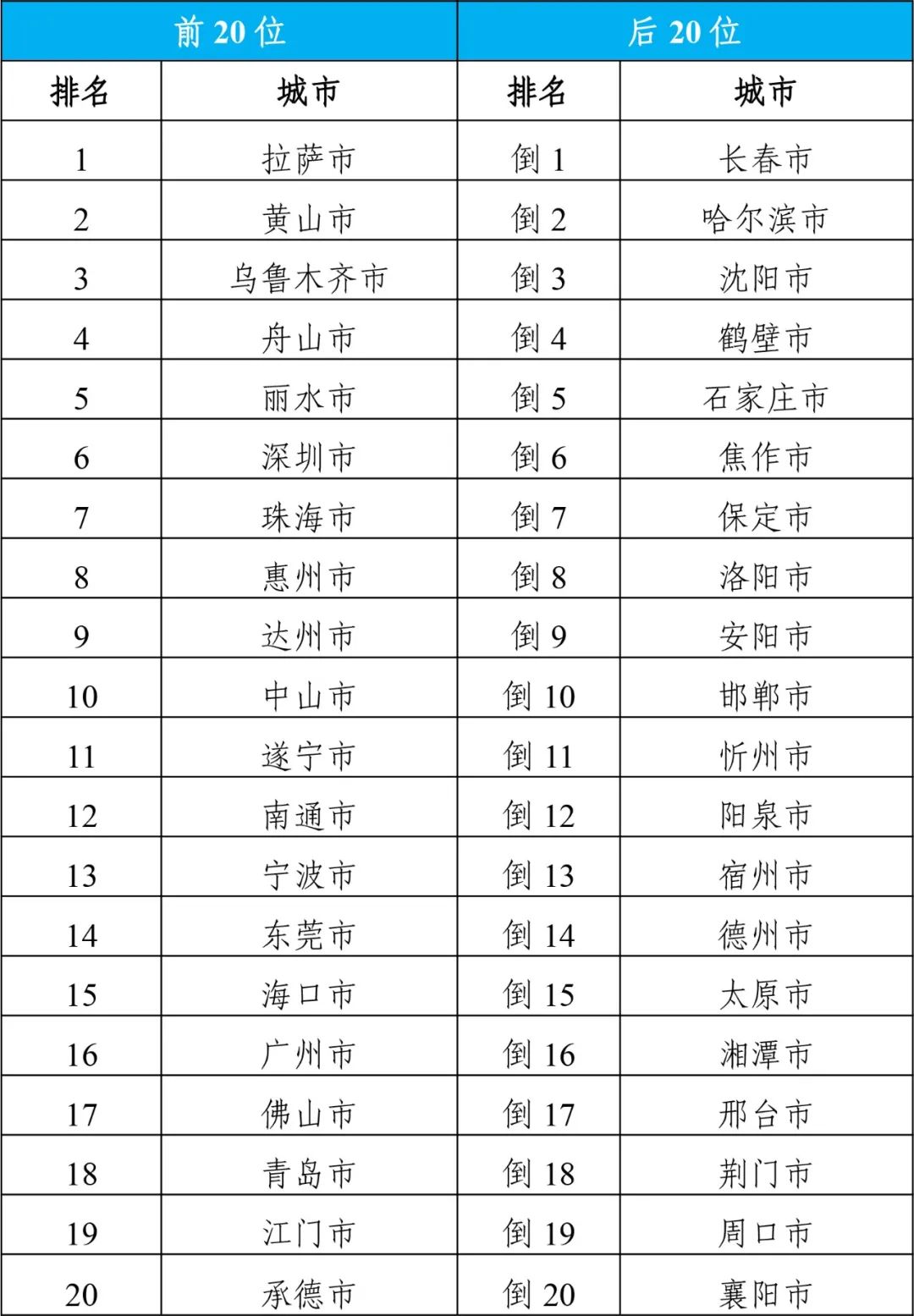 揭秘未來幸運之門，2024年天天開好彩資料深度解析，揭秘未來幸運之門，深度解析2024年天天開好彩資料