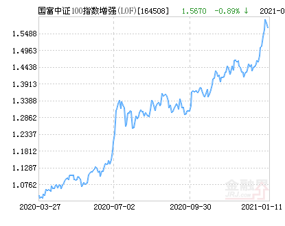 澳門三肖三碼精準(zhǔn)100%小馬哥,前沿說(shuō)明評(píng)估_XR97.325