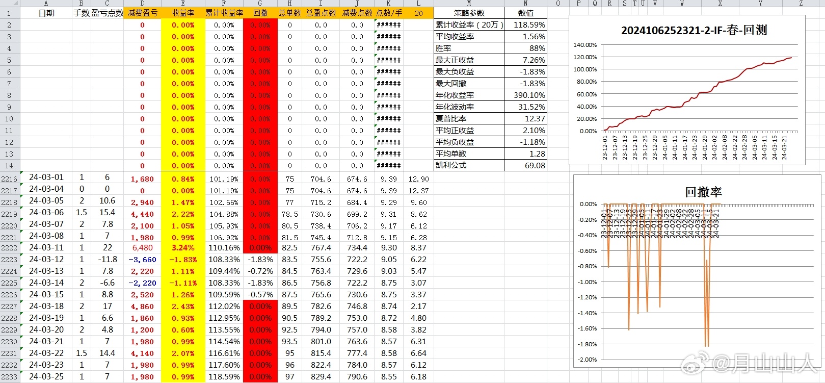 2024年新澳開獎(jiǎng)結(jié)果查詢表,實(shí)效設(shè)計(jì)計(jì)劃_uShop34.831