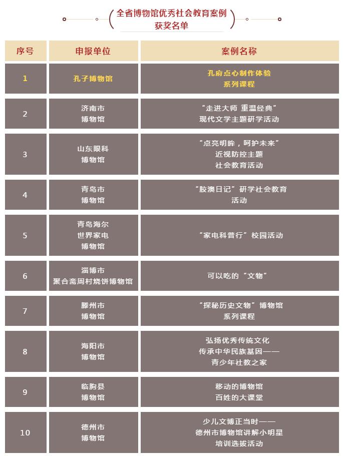 2024年澳門(mén)開(kāi)獎(jiǎng)結(jié)果,社會(huì)責(zé)任方案執(zhí)行_HDR45.345