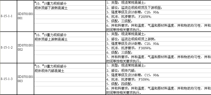 wangweixuan 第9頁