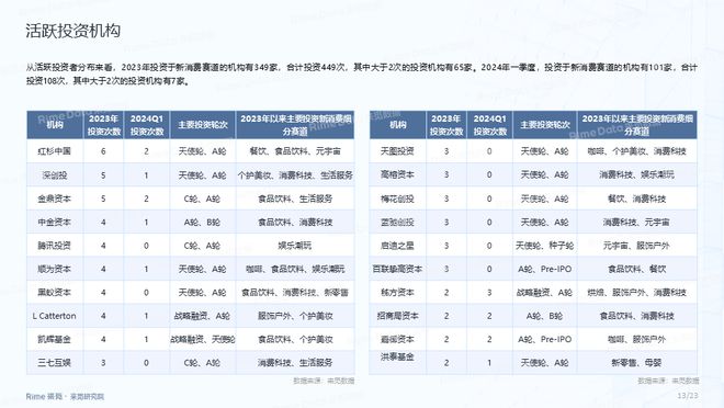 探索未來之門，2024全年資料免費(fèi)大全，探索未來之門，2024全年資料免費(fèi)大全全解析