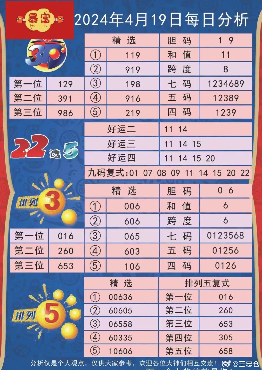 揭秘2024年老澳歷史開獎(jiǎng)記錄，數(shù)據(jù)與趨勢(shì)分析，揭秘老澳歷史開獎(jiǎng)記錄，2024年數(shù)據(jù)與趨勢(shì)深度剖析