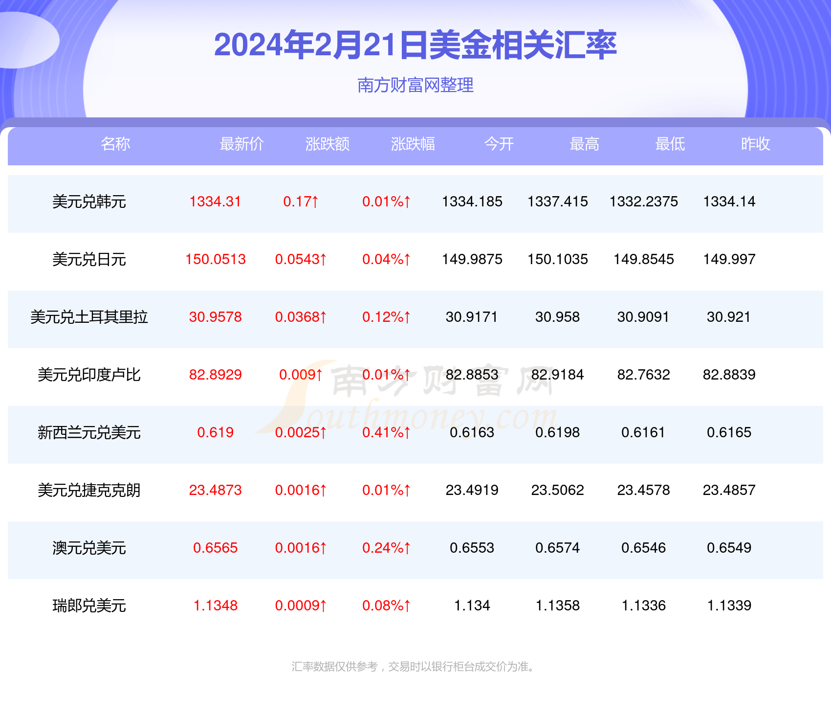 新澳開獎記錄今天結果，探索彩票背后的秘密與期待，新澳開獎記錄今日揭秘，彩票背后的秘密與期待結果