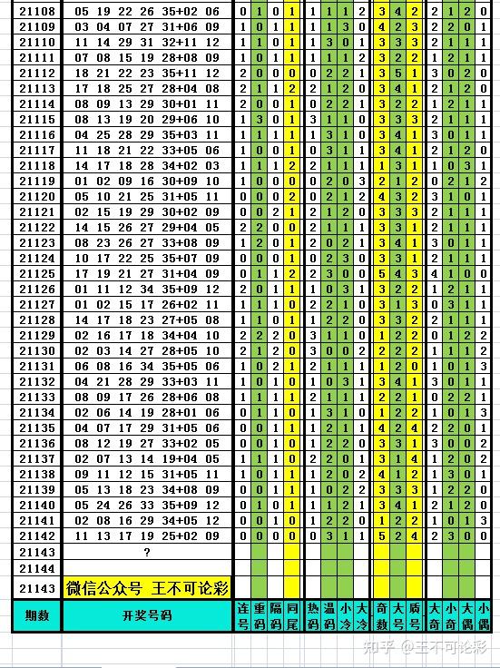 揭秘2024新奧歷史開獎記錄表一，數(shù)據(jù)與背后的故事，揭秘2024新奧歷史開獎記錄表一，數(shù)據(jù)與背后的故事揭秘