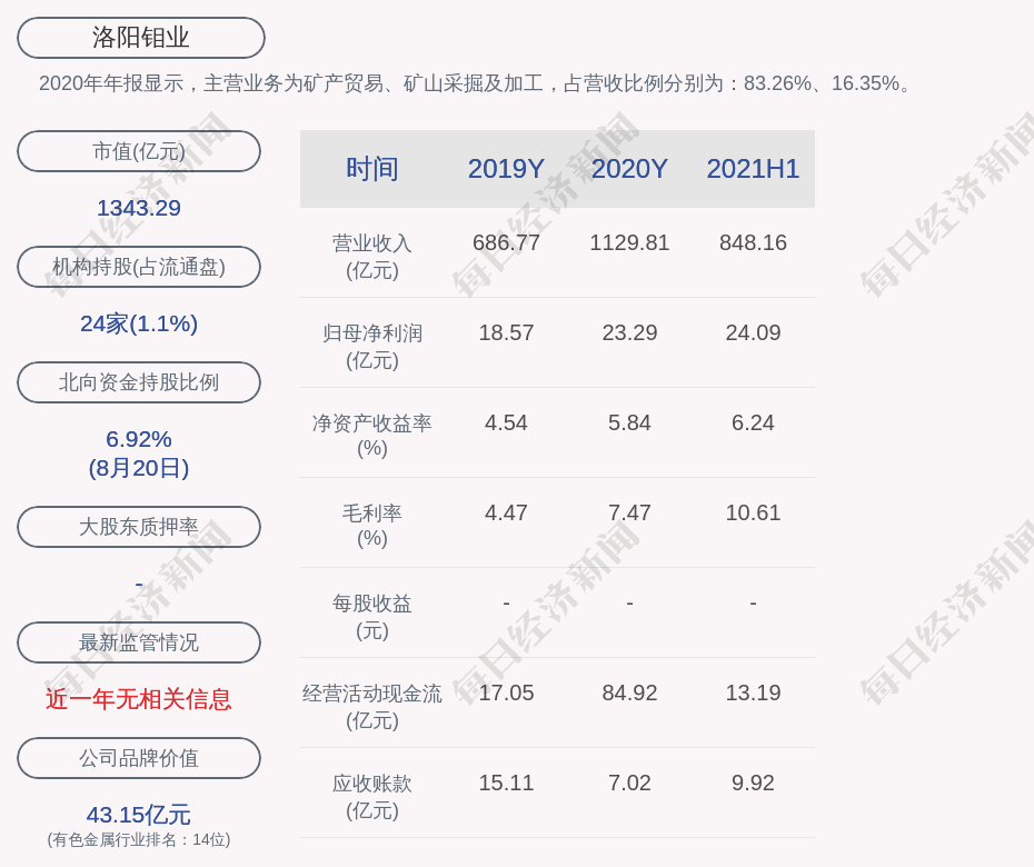 洛陽鉬業(yè)本周下跌0.55%，市場(chǎng)波動(dòng)下的行業(yè)觀察與挑戰(zhàn)應(yīng)對(duì)，洛陽鉬業(yè)本周下跌0.55%，市場(chǎng)波動(dòng)對(duì)行業(yè)的影響及應(yīng)對(duì)挑戰(zhàn)