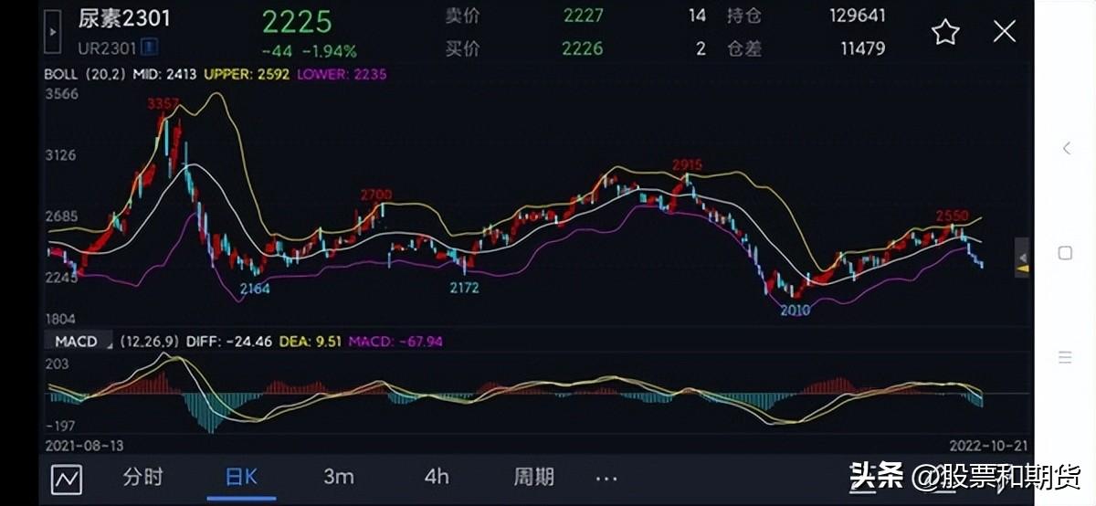 洛陽鉬業(yè)最新準(zhǔn)確消息綜述，洛陽鉬業(yè)最新消息綜述，全面解讀最新動態(tài)與發(fā)展