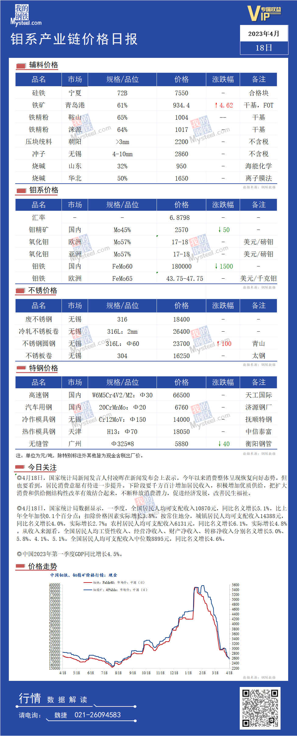 國際鉬價再次大漲，背后的原因及影響分析，國際鉬價飆升背后的原因及影響分析