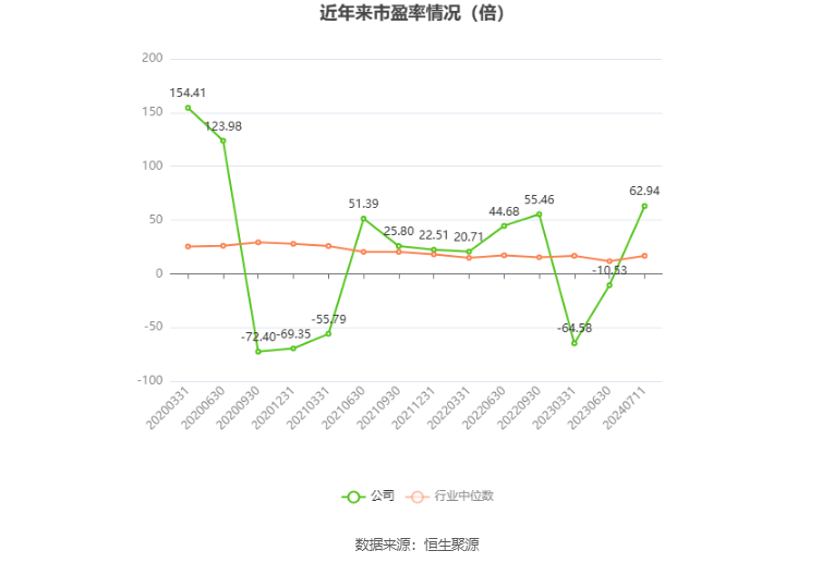 常鋁股份2024年目標價的深度分析與展望，常鋁股份未來展望，深度解析2024年目標價及展望